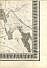 Ravensbourne River, Southend, Bromley Hill House, Bromley, & West London & Crystal Palace Railway